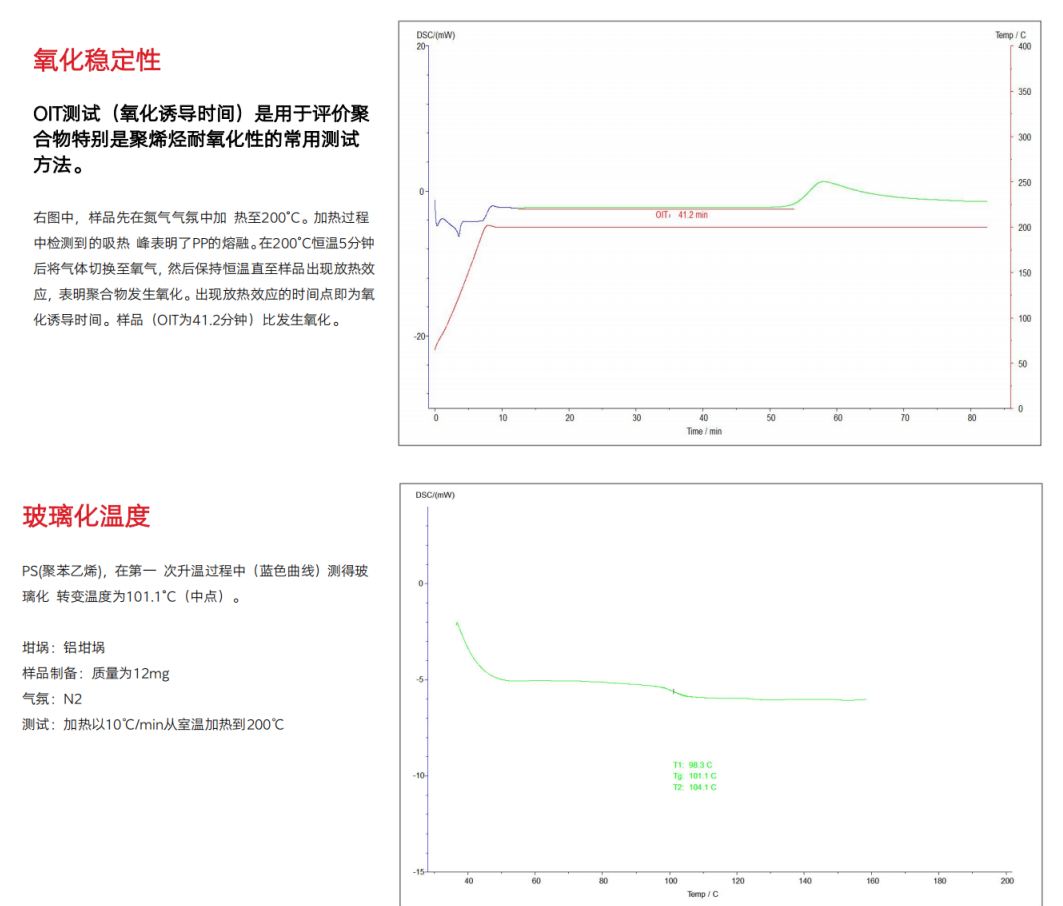 應(yīng)用實例.png