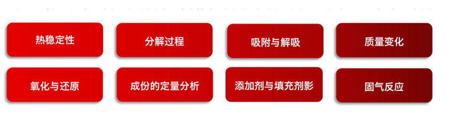 熱重測試.png