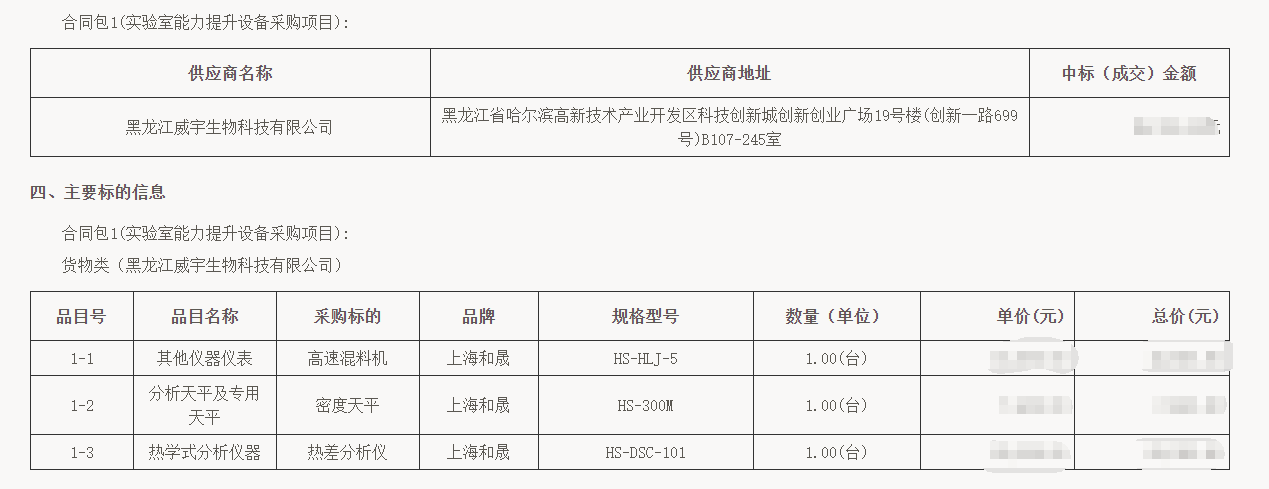 和晟差示掃描量熱儀中標黑龍江省建筑材料工業(yè)規(guī)劃設(shè)計研究院