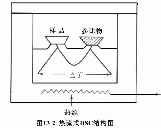 熱流型.png